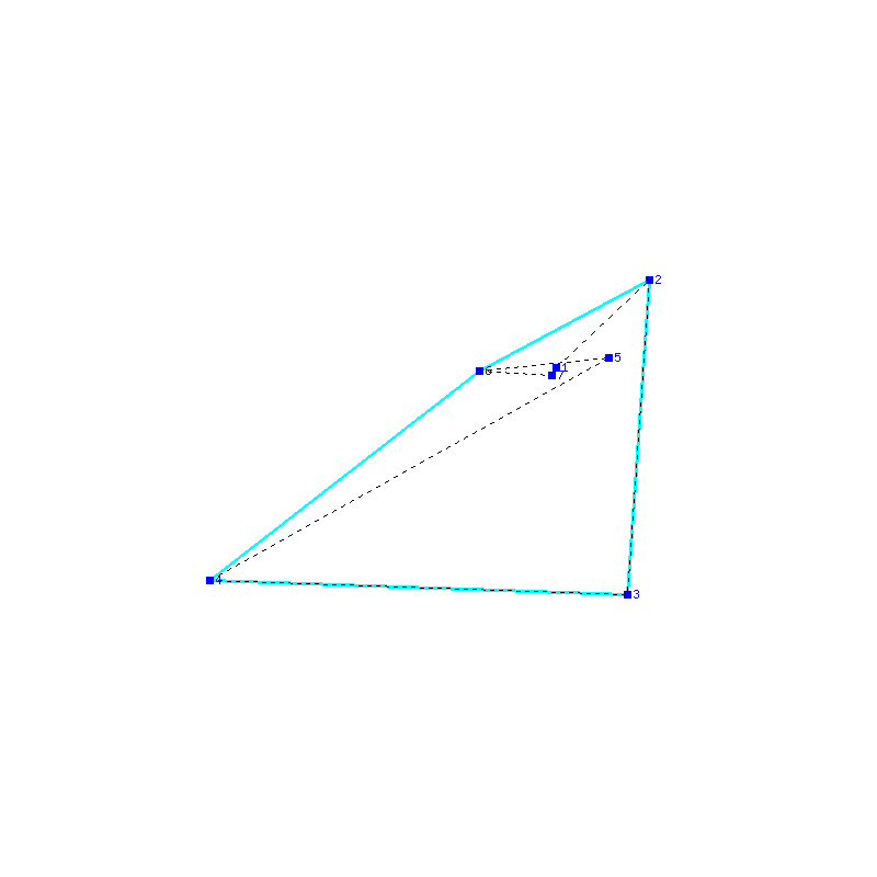 Flugauswertung